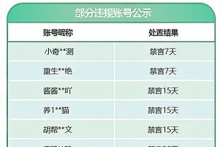 前三节出色末节表现不佳！范弗里特15中7砍下23分5篮板5助攻